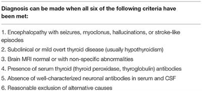 Hashimoto's Encephalopathy and Seizure Disorders